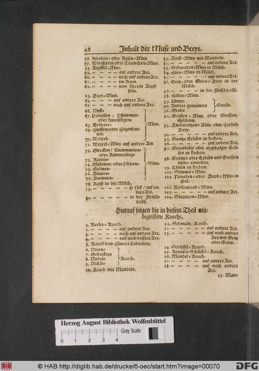 http://diglib.hab.de/drucke/6-oec/00070.jpg