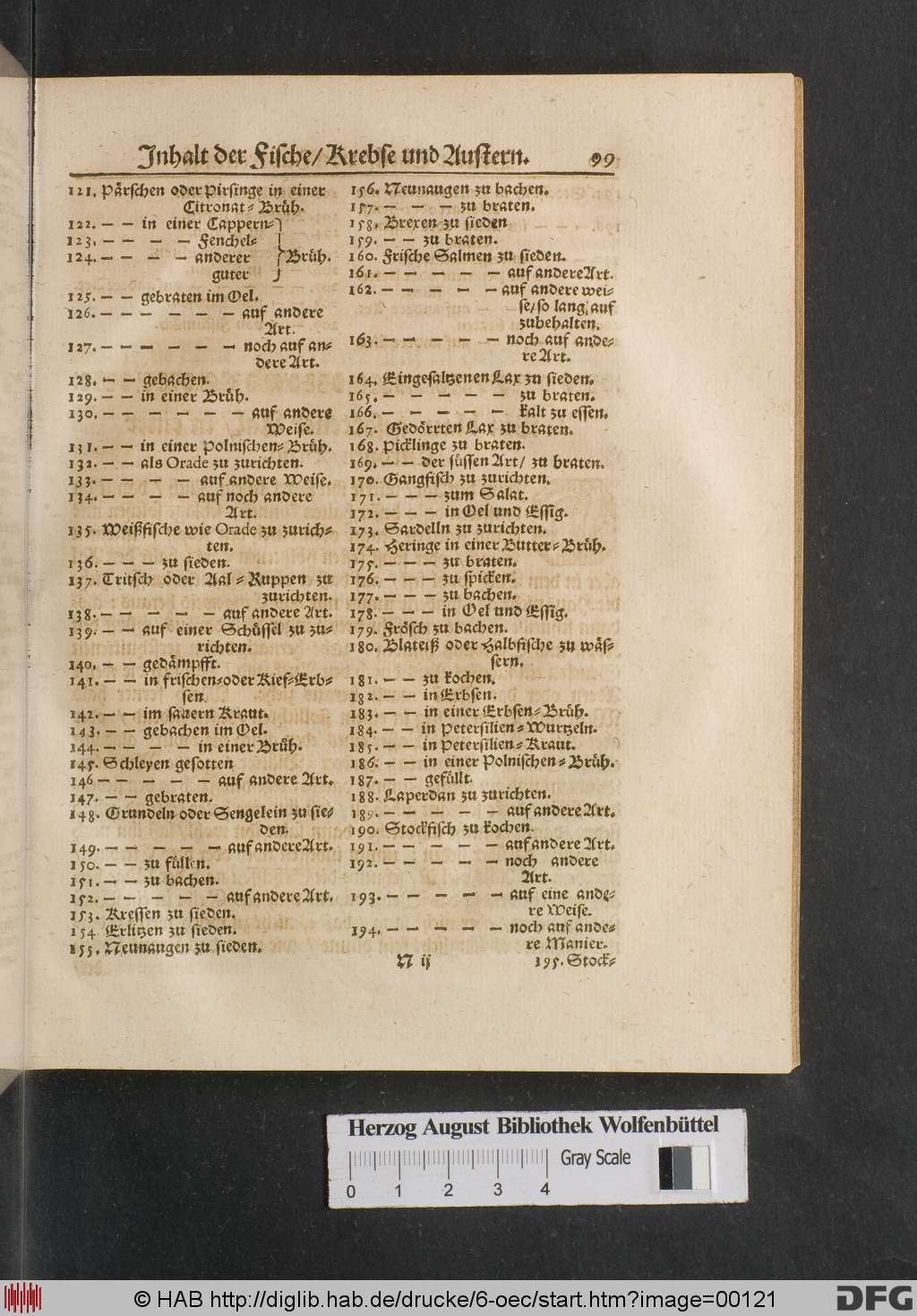http://diglib.hab.de/drucke/6-oec/00121.jpg