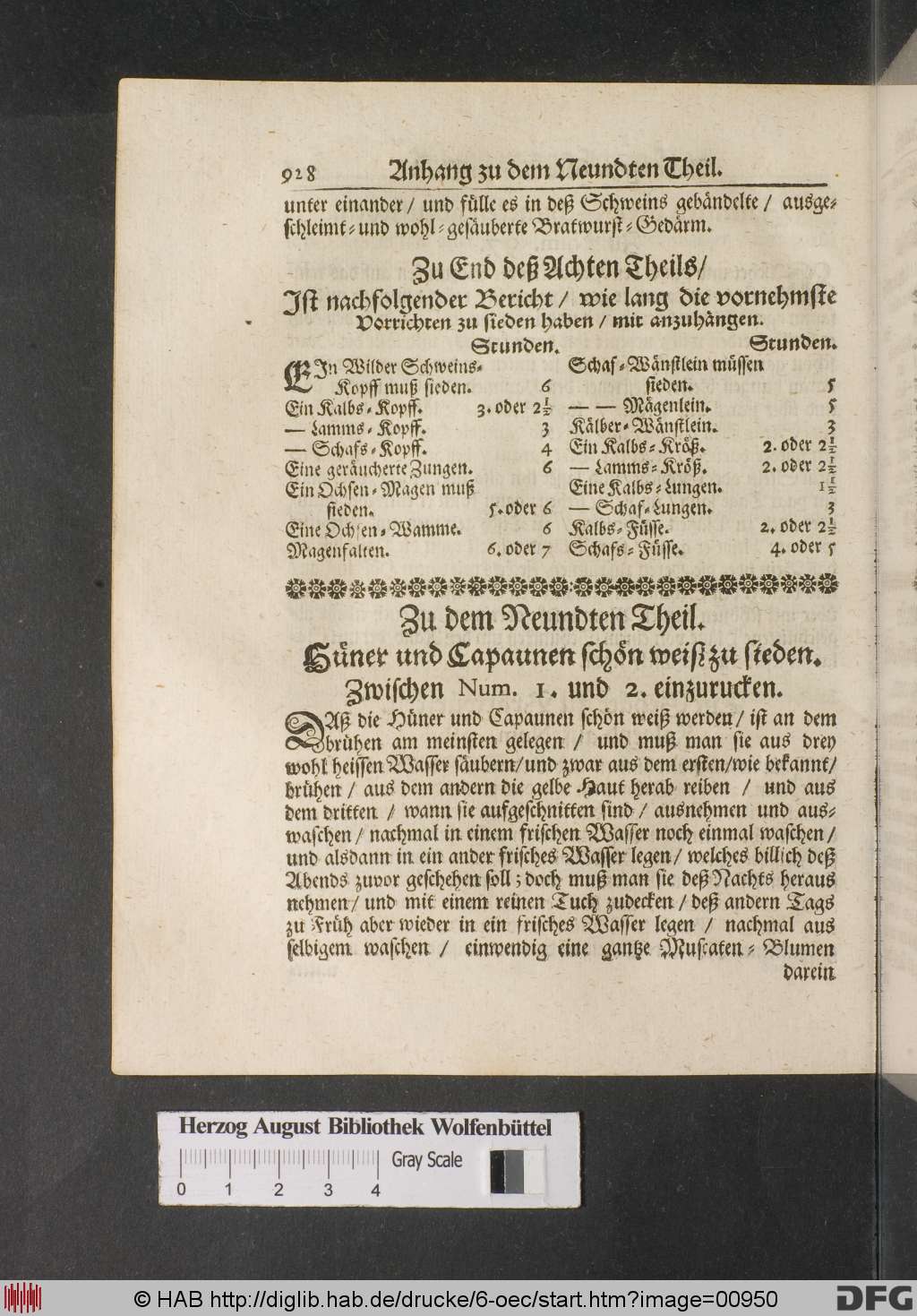 http://diglib.hab.de/drucke/6-oec/00950.jpg