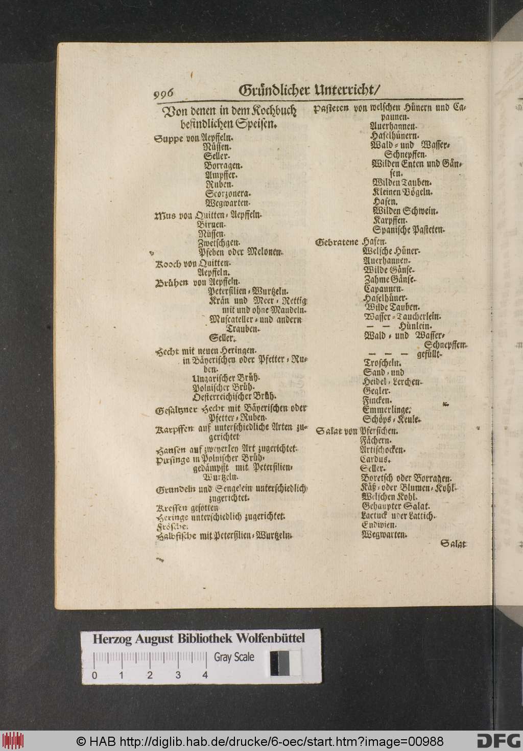 http://diglib.hab.de/drucke/6-oec/00988.jpg