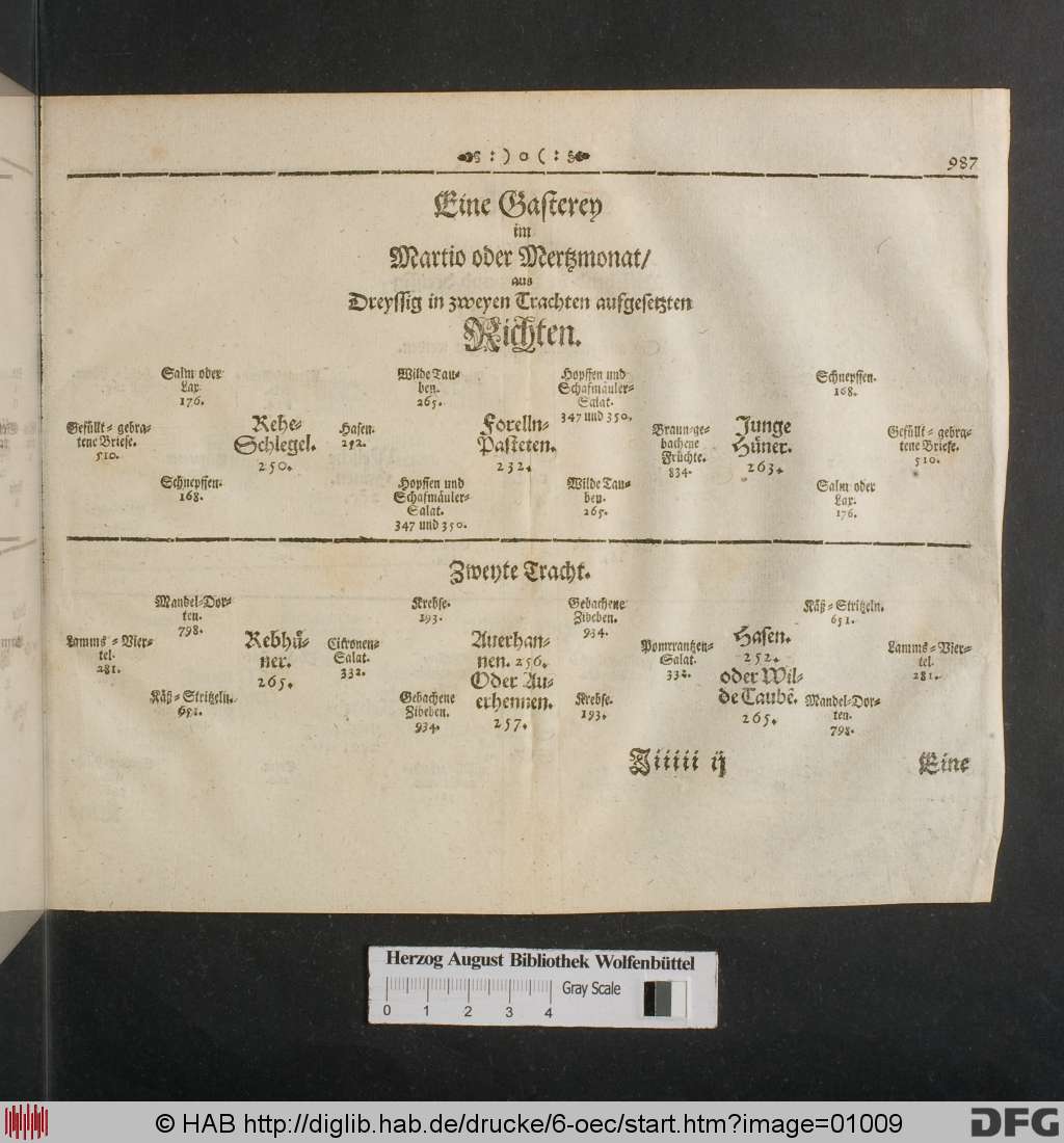 http://diglib.hab.de/drucke/6-oec/01009.jpg