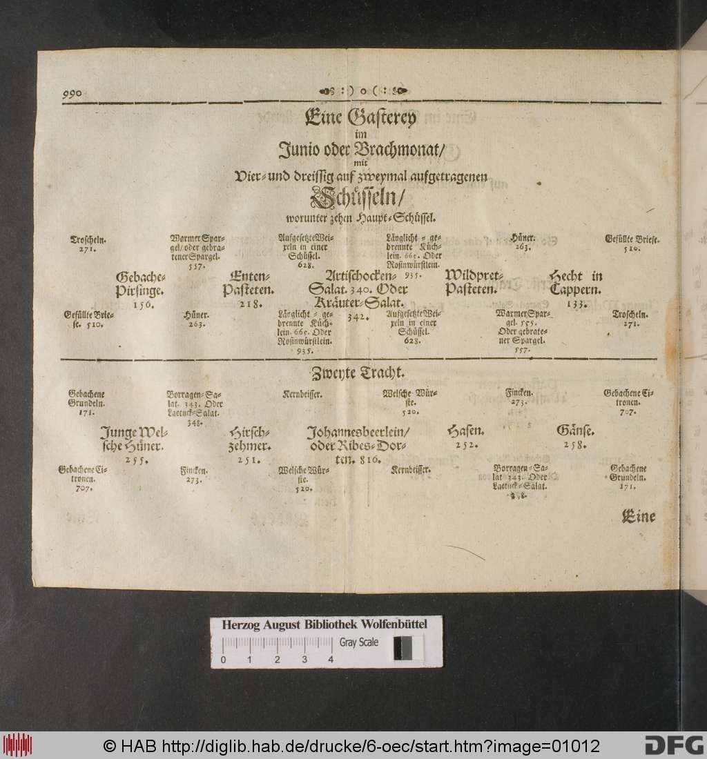 http://diglib.hab.de/drucke/6-oec/01012.jpg