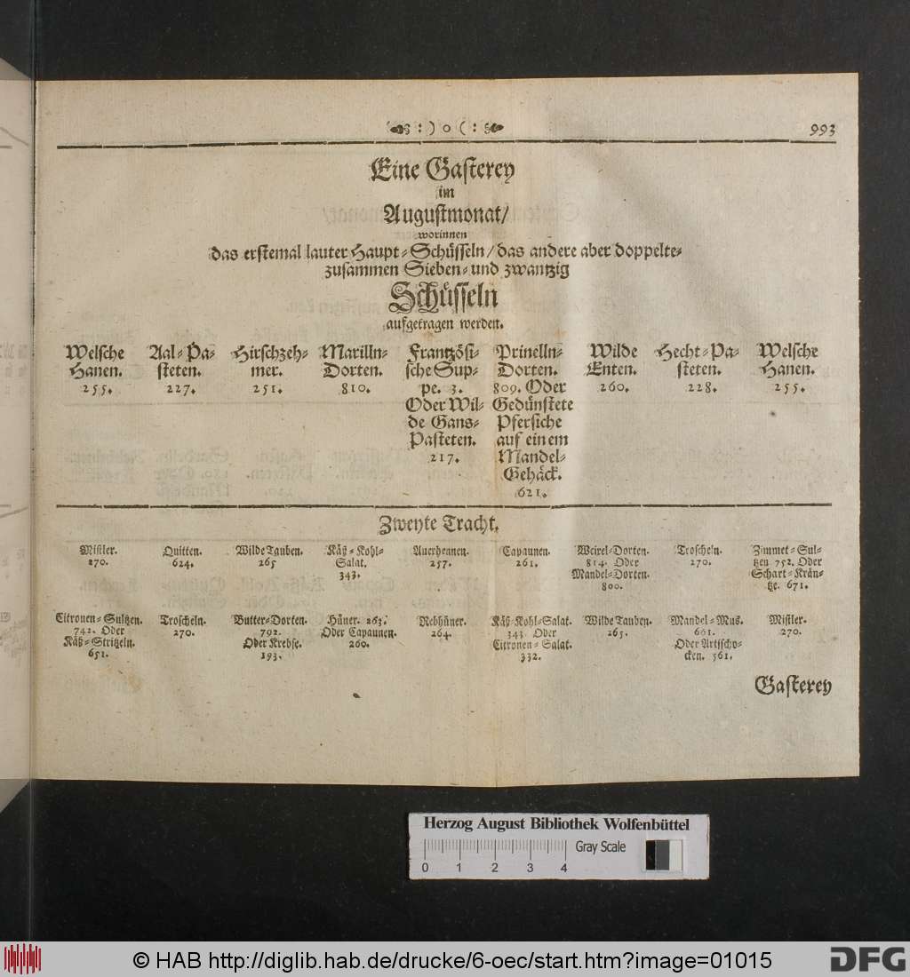 http://diglib.hab.de/drucke/6-oec/01015.jpg