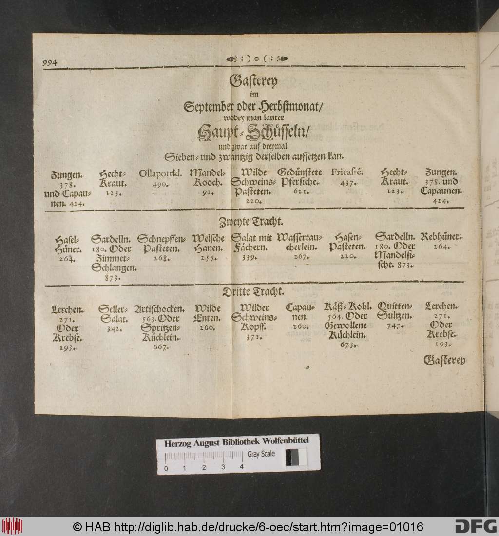 http://diglib.hab.de/drucke/6-oec/01016.jpg