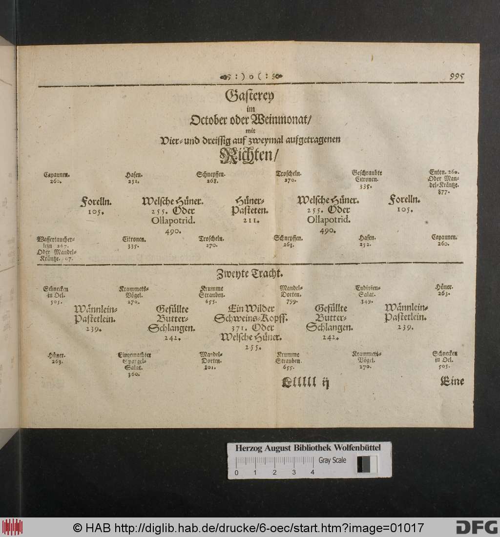 http://diglib.hab.de/drucke/6-oec/01017.jpg
