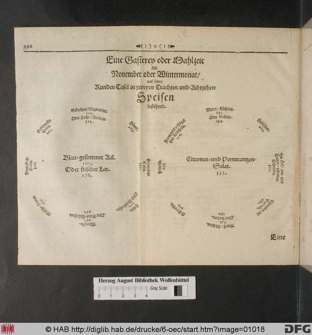 http://diglib.hab.de/drucke/6-oec/01018.jpg