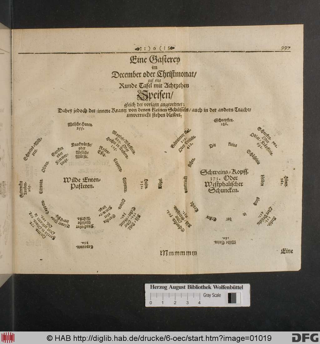 http://diglib.hab.de/drucke/6-oec/01019.jpg