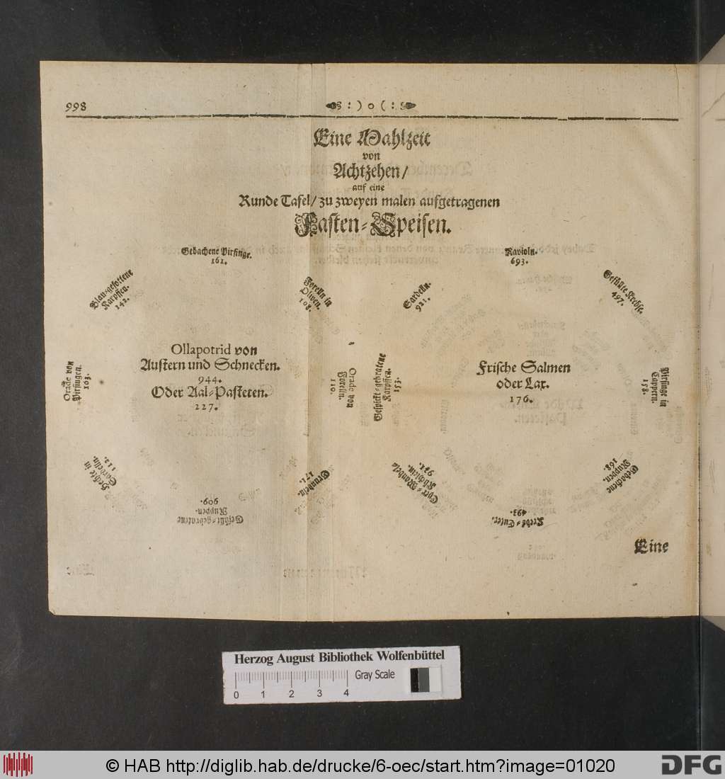 http://diglib.hab.de/drucke/6-oec/01020.jpg