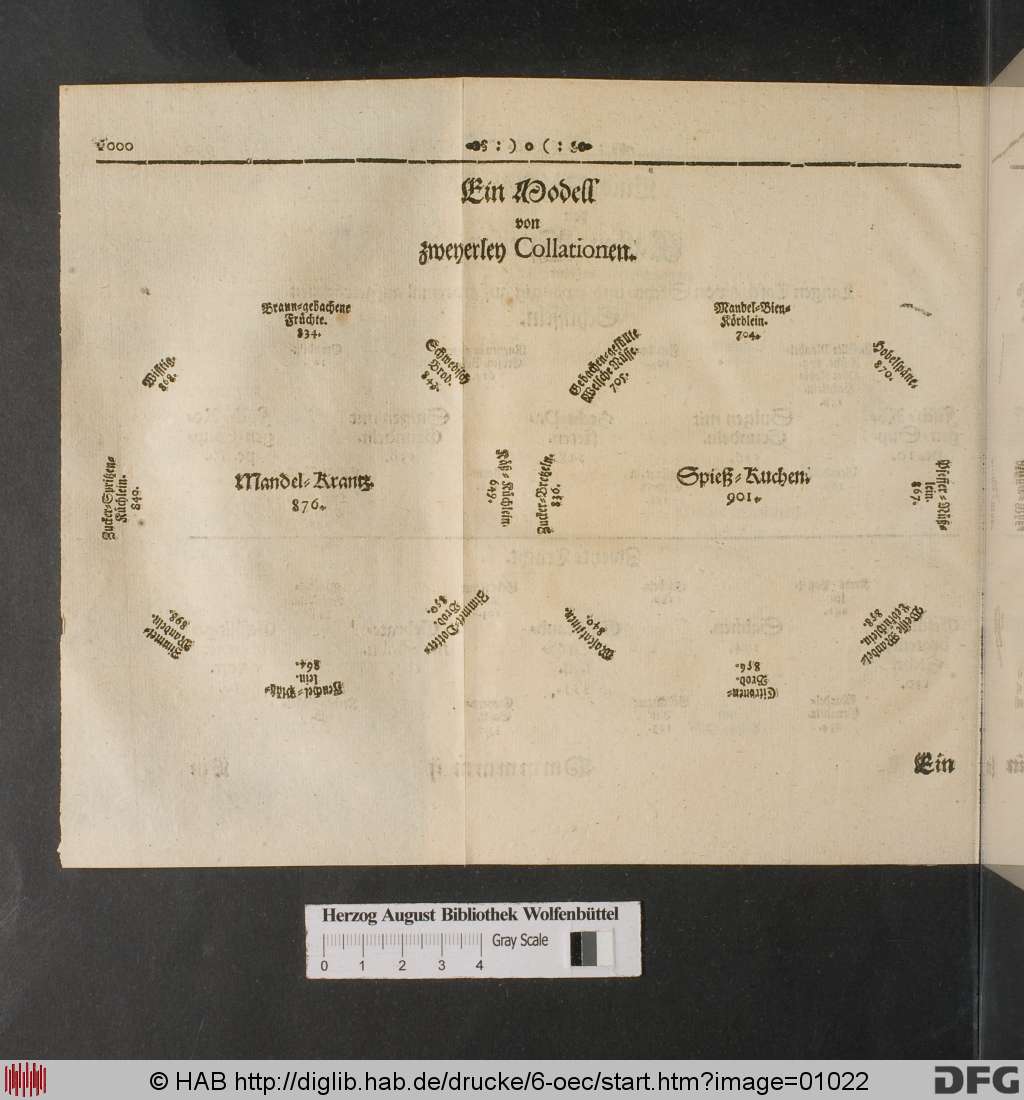 http://diglib.hab.de/drucke/6-oec/01022.jpg