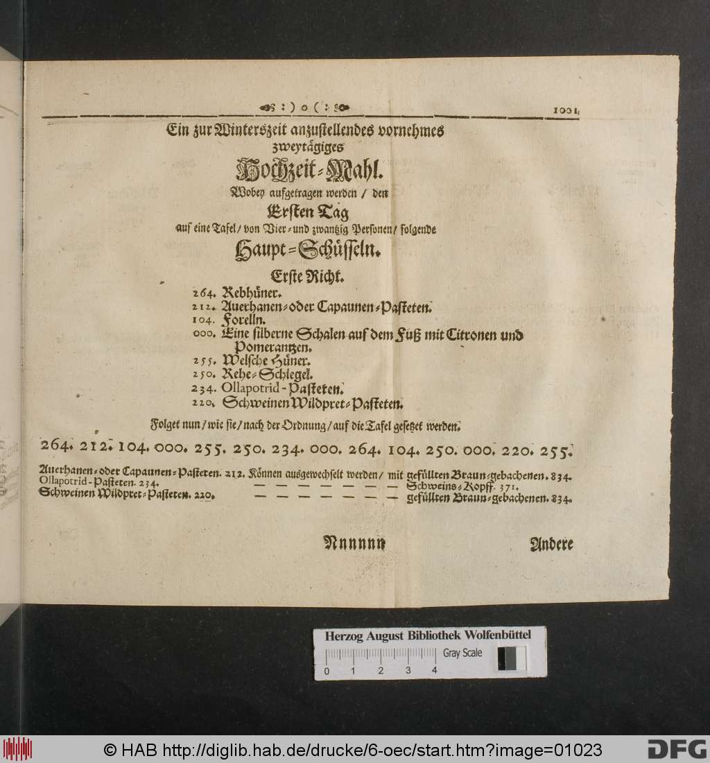 http://diglib.hab.de/drucke/6-oec/01023.jpg