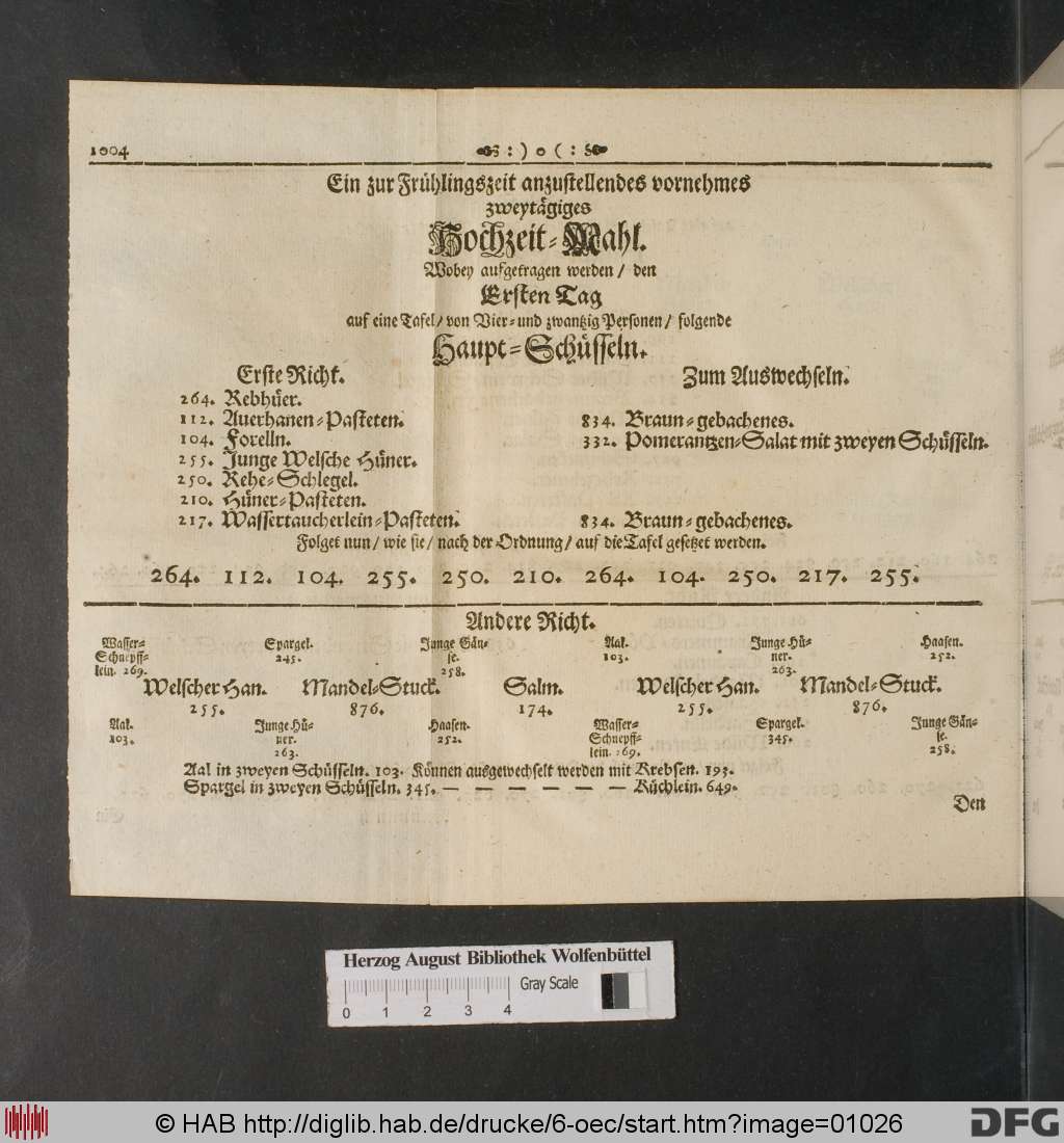 http://diglib.hab.de/drucke/6-oec/01026.jpg