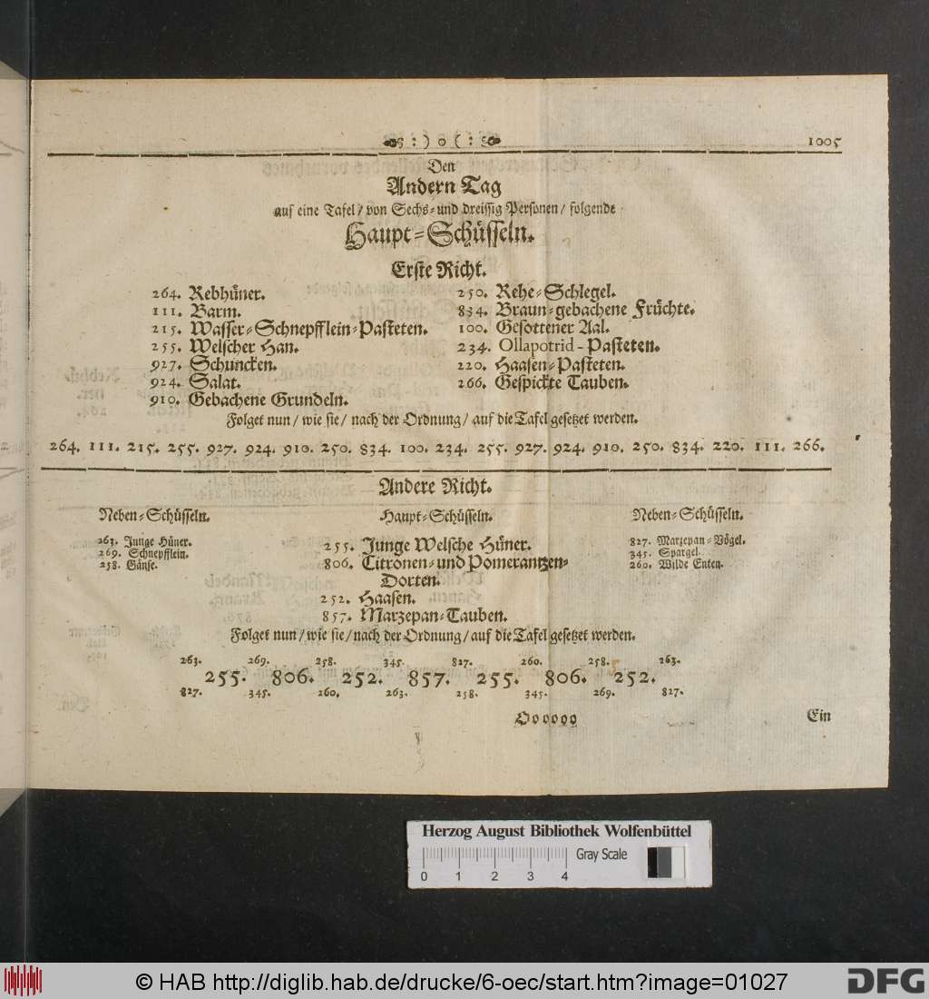 http://diglib.hab.de/drucke/6-oec/01027.jpg
