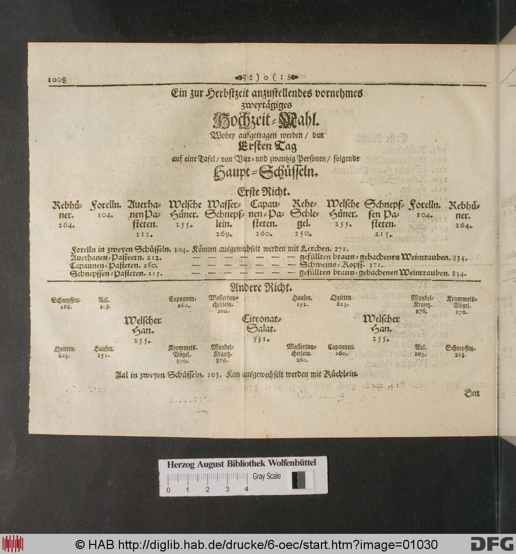http://diglib.hab.de/drucke/6-oec/01030.jpg