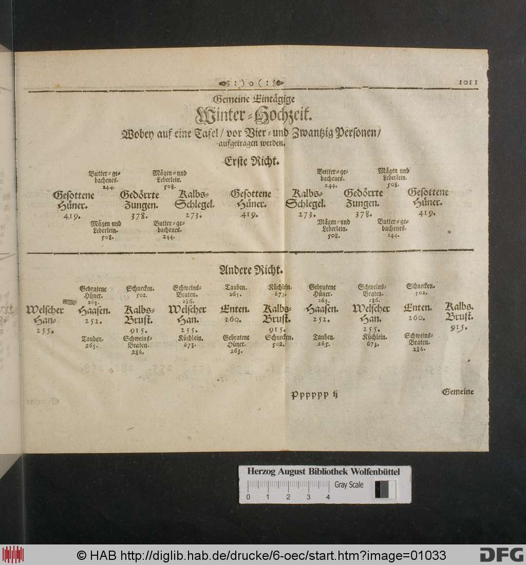 http://diglib.hab.de/drucke/6-oec/01033.jpg