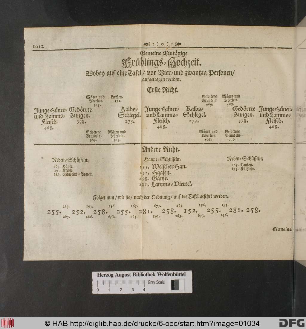 http://diglib.hab.de/drucke/6-oec/01034.jpg
