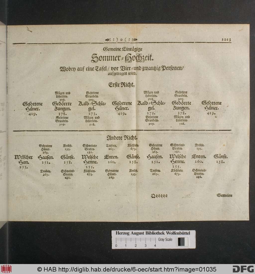 http://diglib.hab.de/drucke/6-oec/01035.jpg
