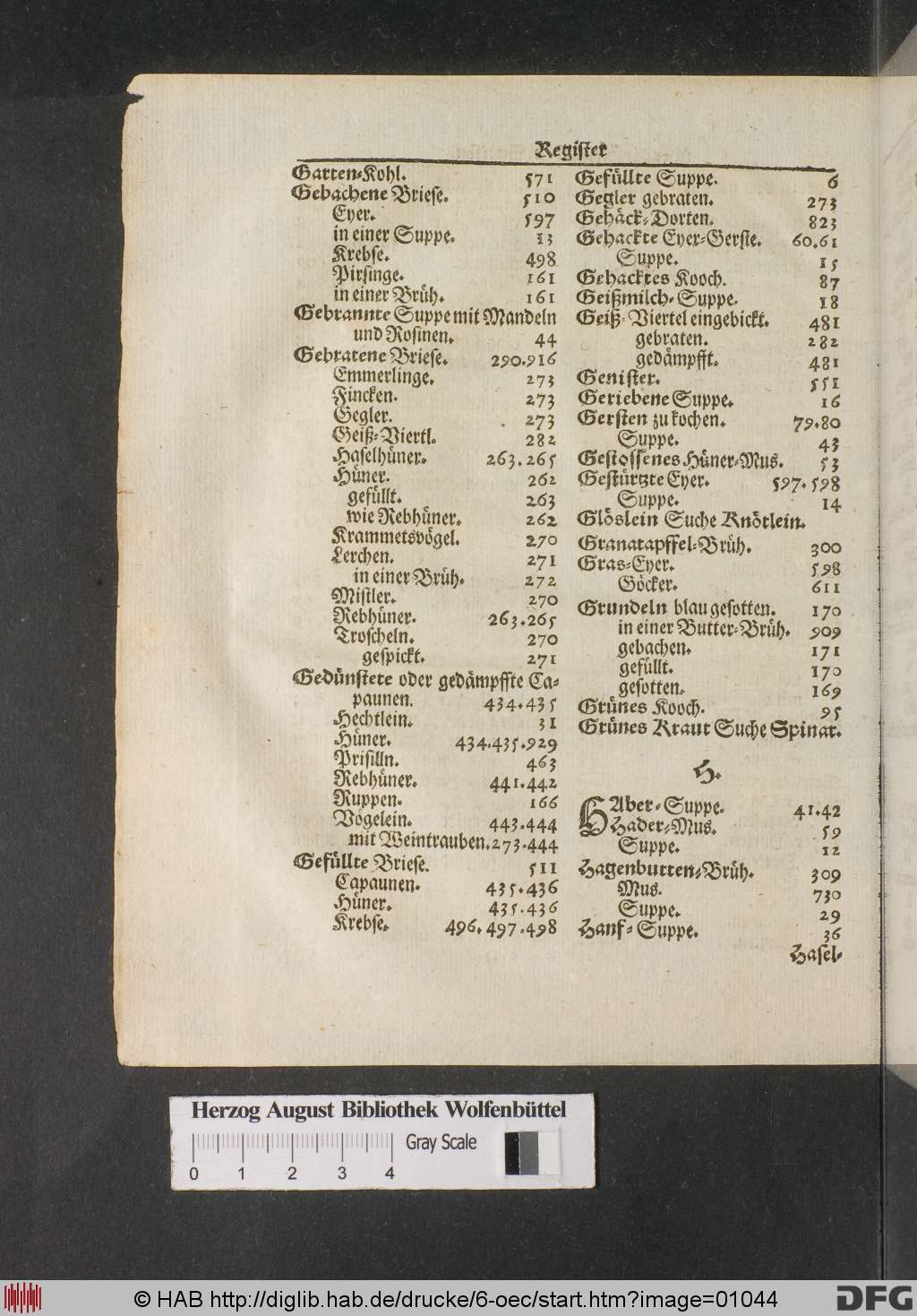 http://diglib.hab.de/drucke/6-oec/01044.jpg