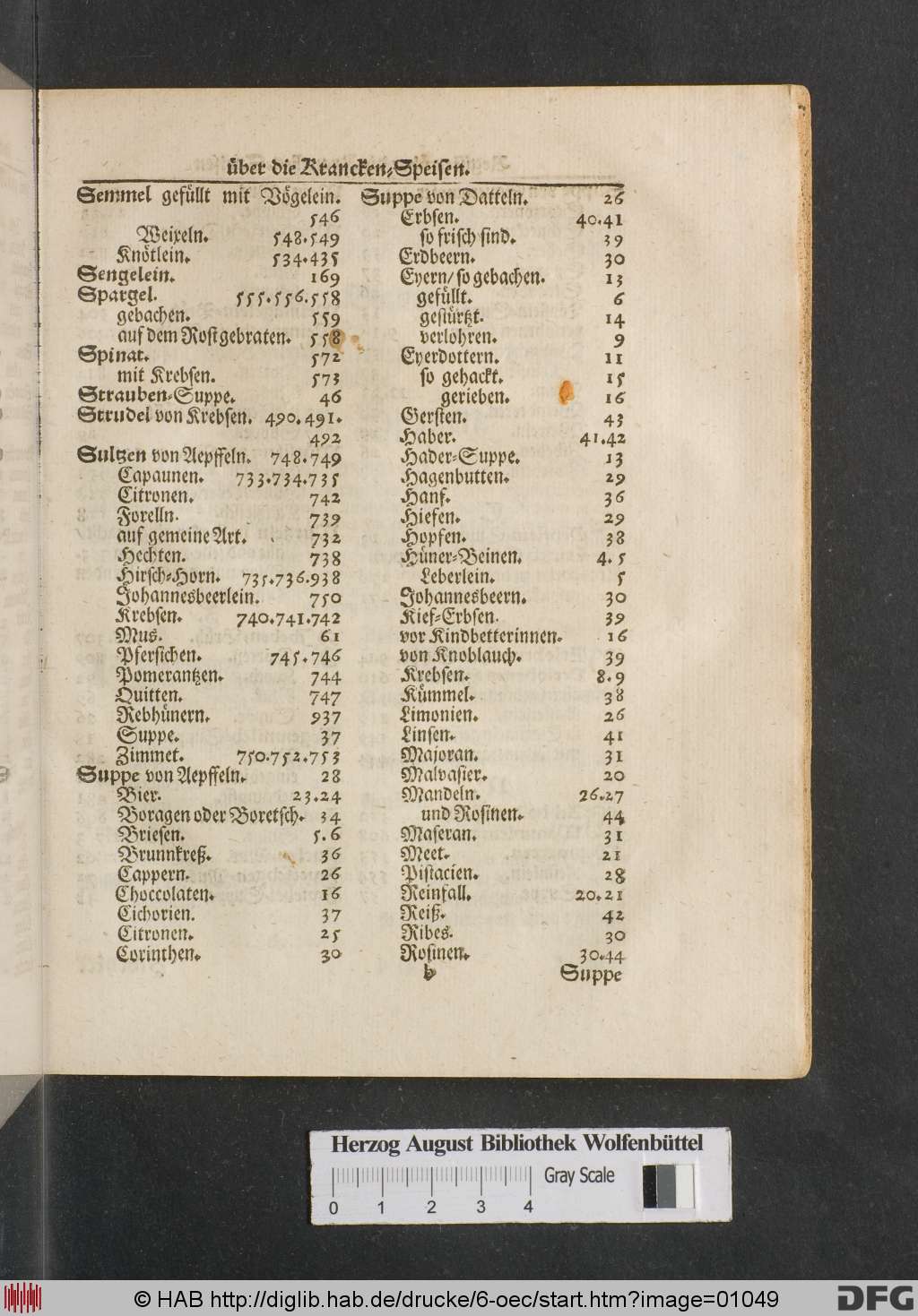 http://diglib.hab.de/drucke/6-oec/01049.jpg