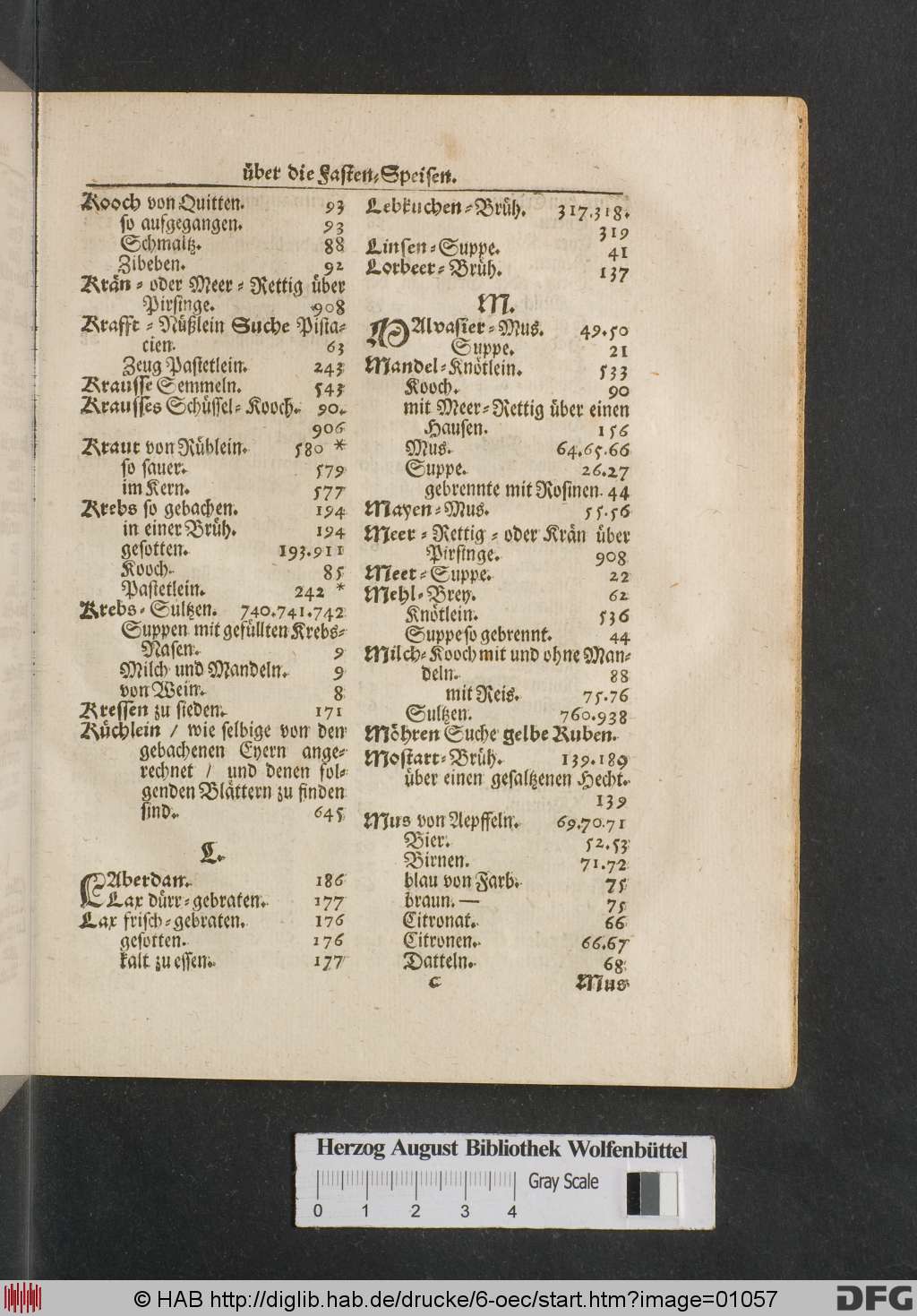 http://diglib.hab.de/drucke/6-oec/01057.jpg