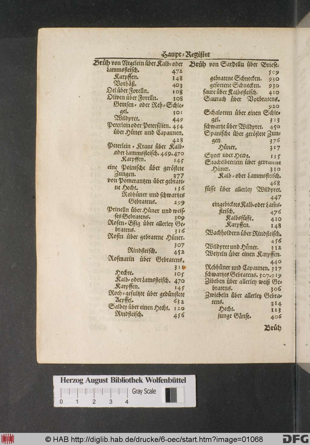 http://diglib.hab.de/drucke/6-oec/01068.jpg