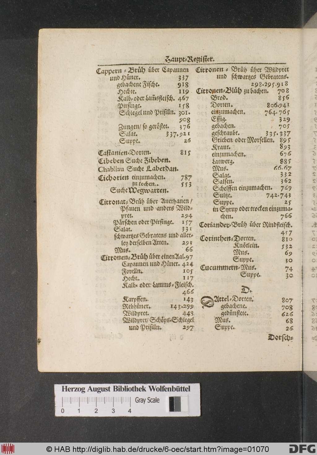 http://diglib.hab.de/drucke/6-oec/01070.jpg