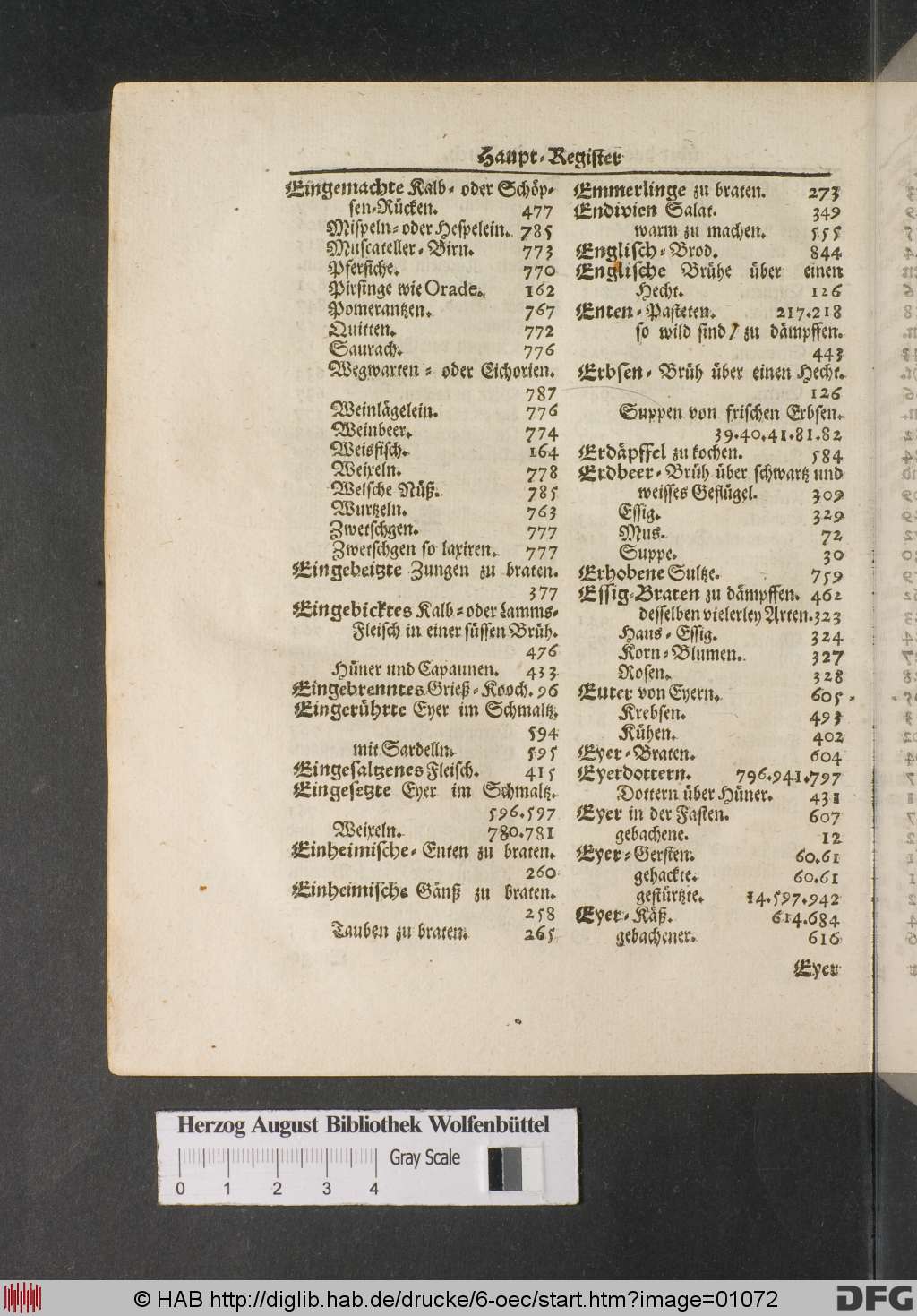 http://diglib.hab.de/drucke/6-oec/01072.jpg