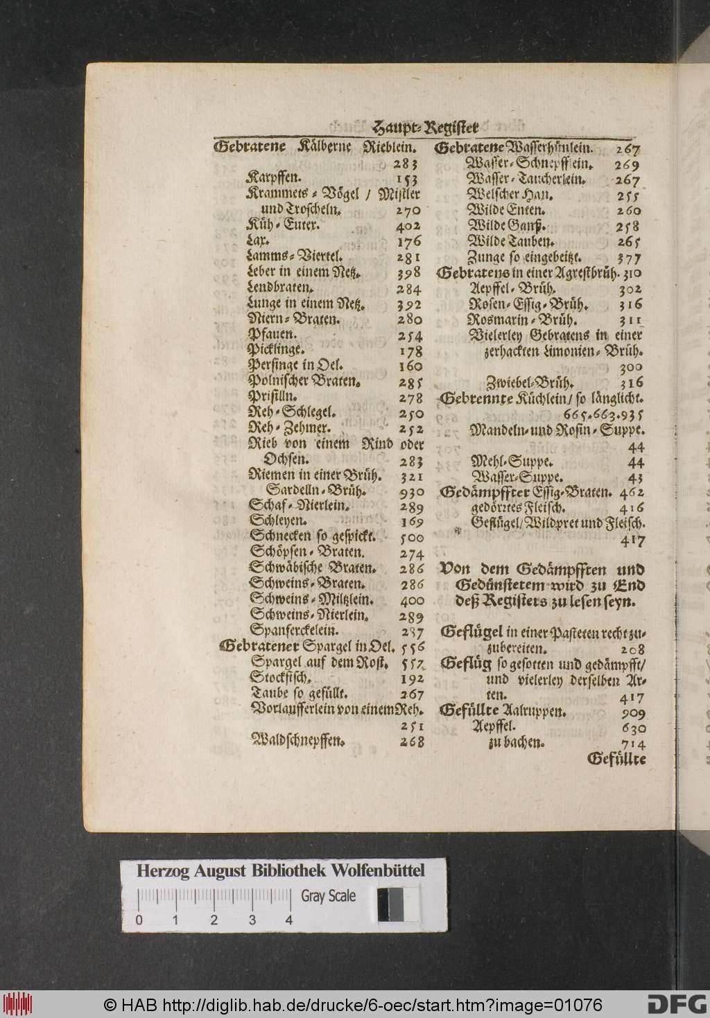 http://diglib.hab.de/drucke/6-oec/01076.jpg