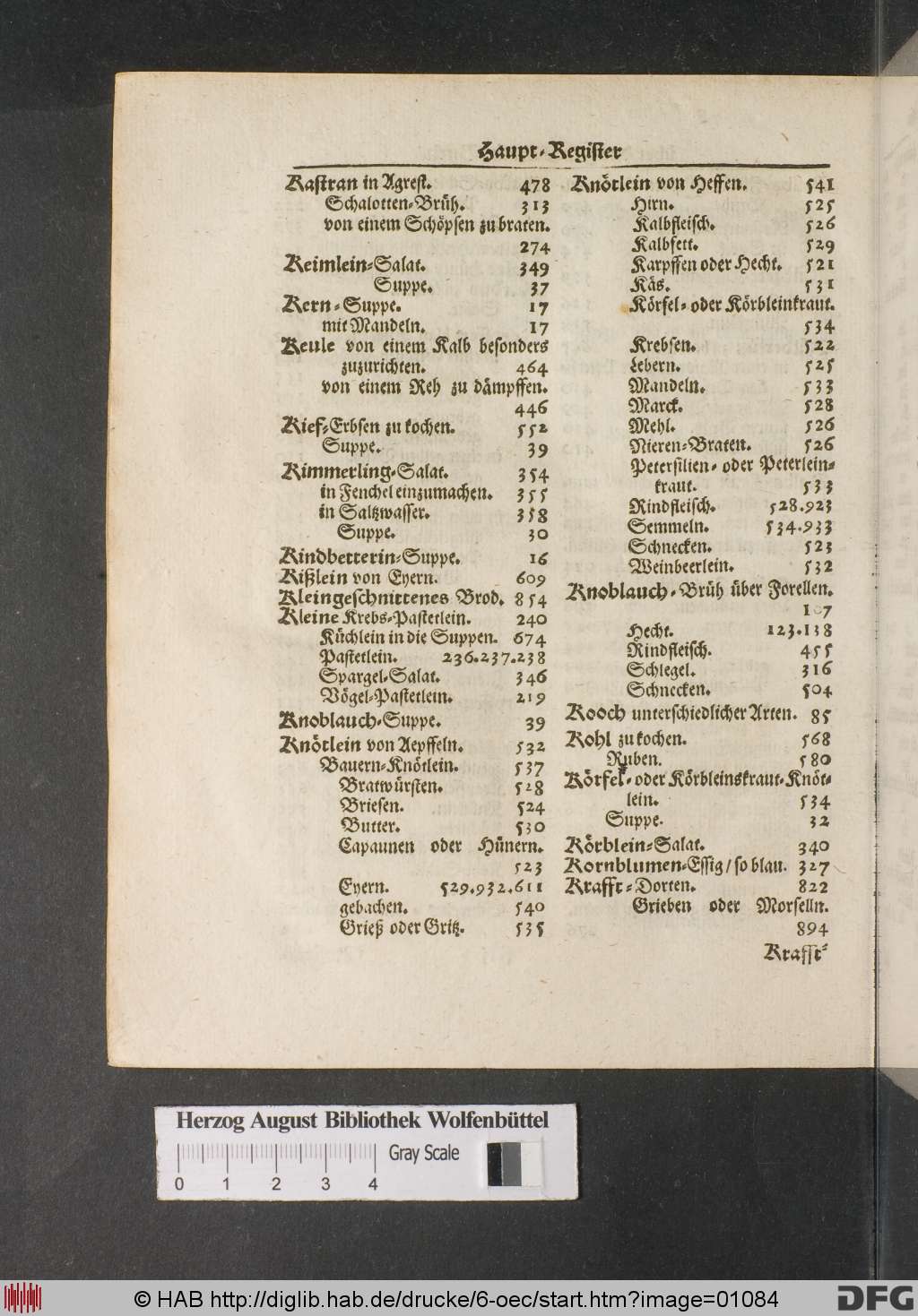 http://diglib.hab.de/drucke/6-oec/01084.jpg