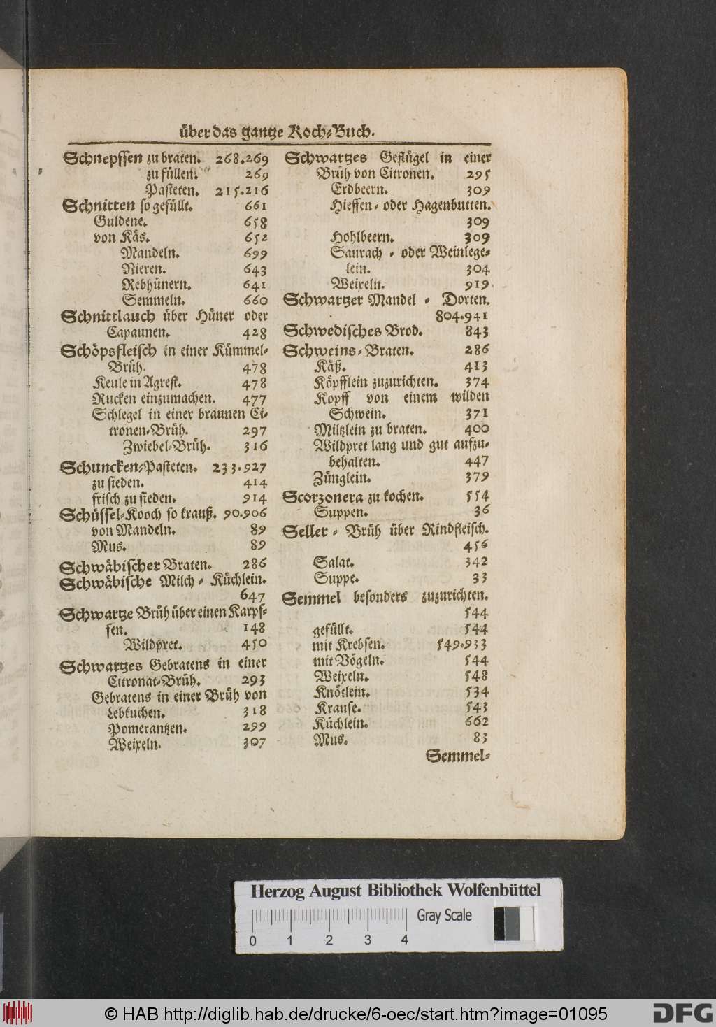 http://diglib.hab.de/drucke/6-oec/01095.jpg