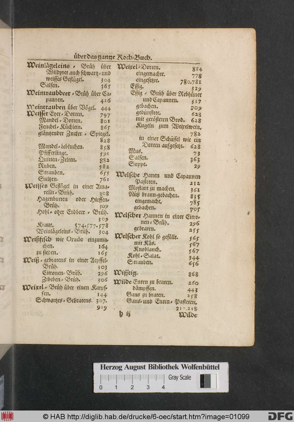 http://diglib.hab.de/drucke/6-oec/01099.jpg