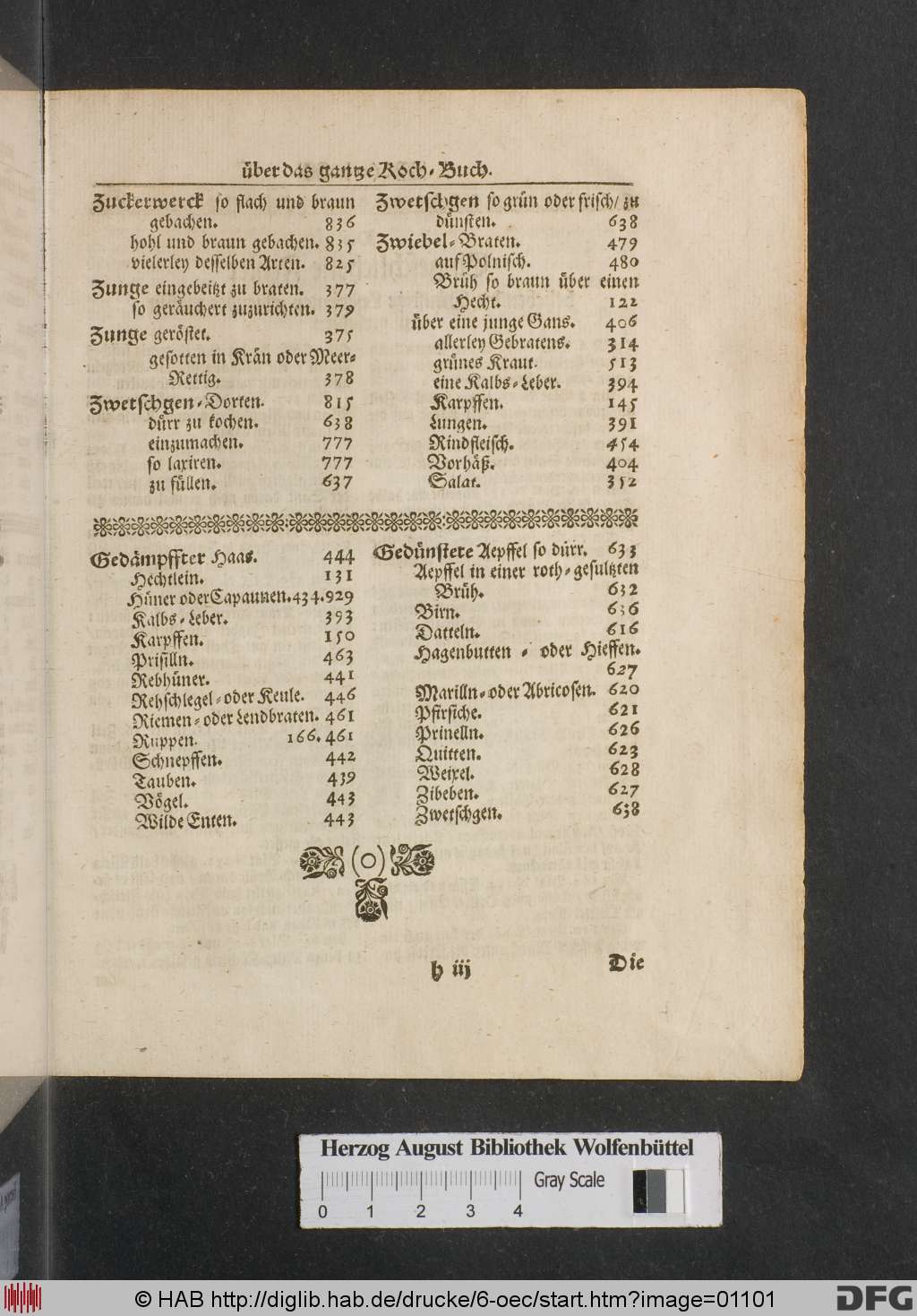 http://diglib.hab.de/drucke/6-oec/01101.jpg