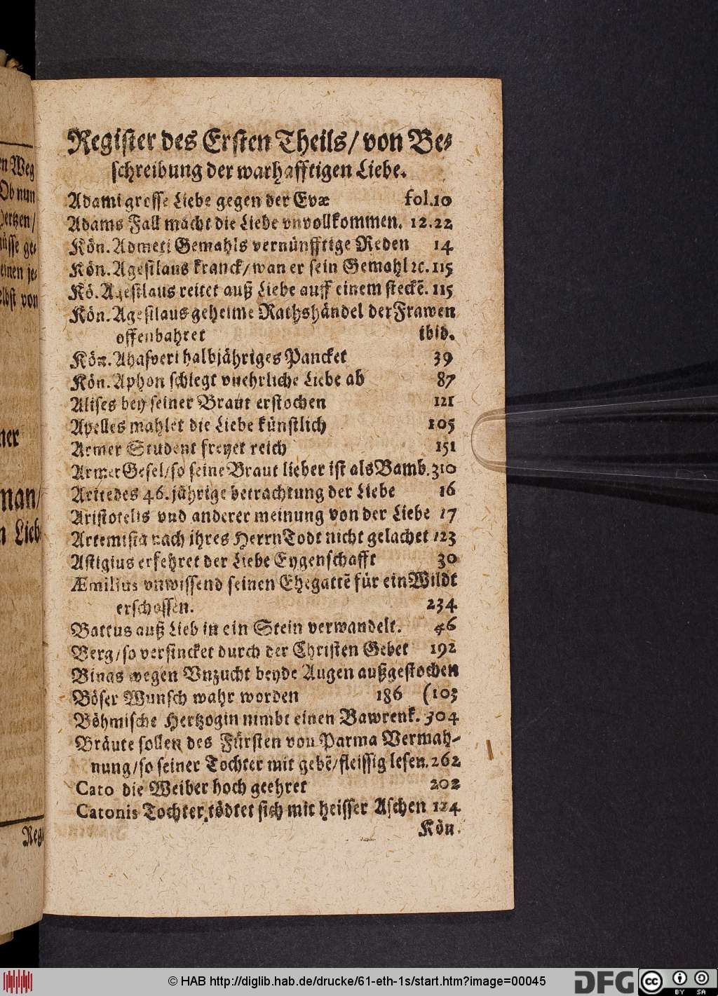 http://diglib.hab.de/drucke/61-eth-1s/00045.jpg