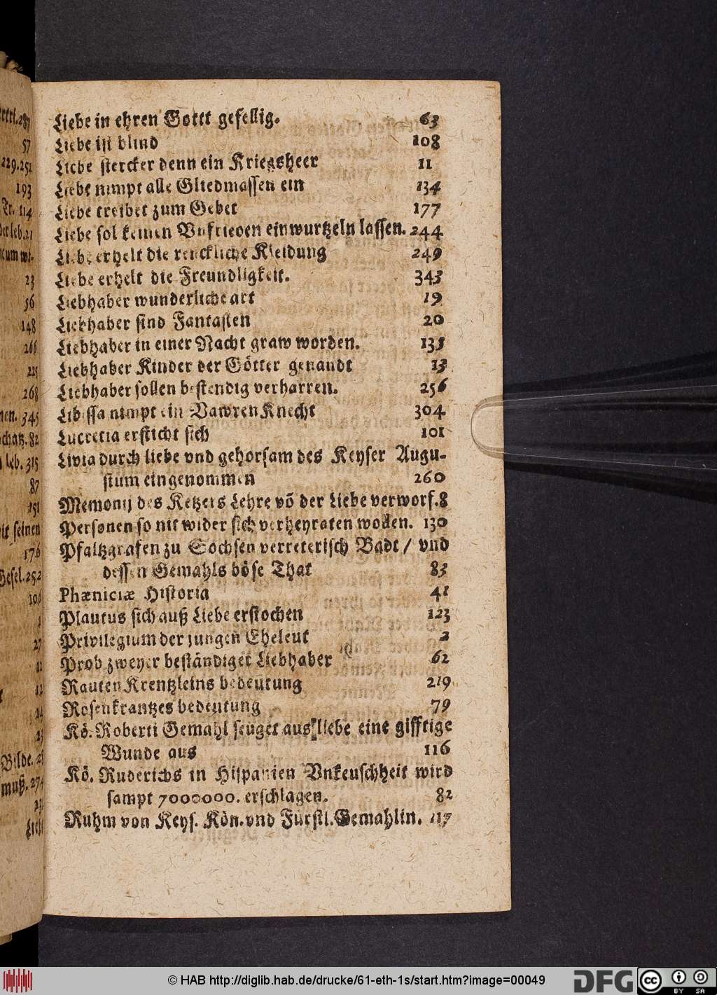 http://diglib.hab.de/drucke/61-eth-1s/00049.jpg