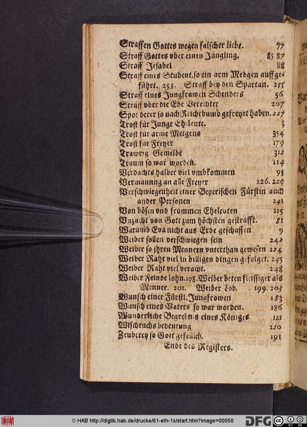 http://diglib.hab.de/drucke/61-eth-1s/00050.jpg