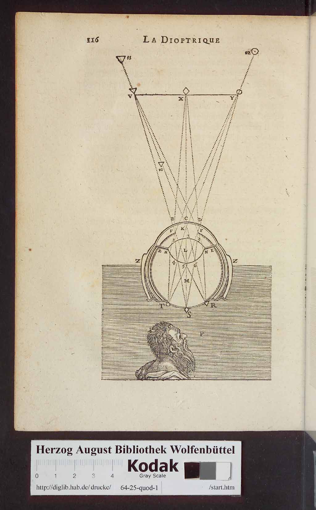 http://diglib.hab.de/drucke/64-25-quod-1/00202.jpg