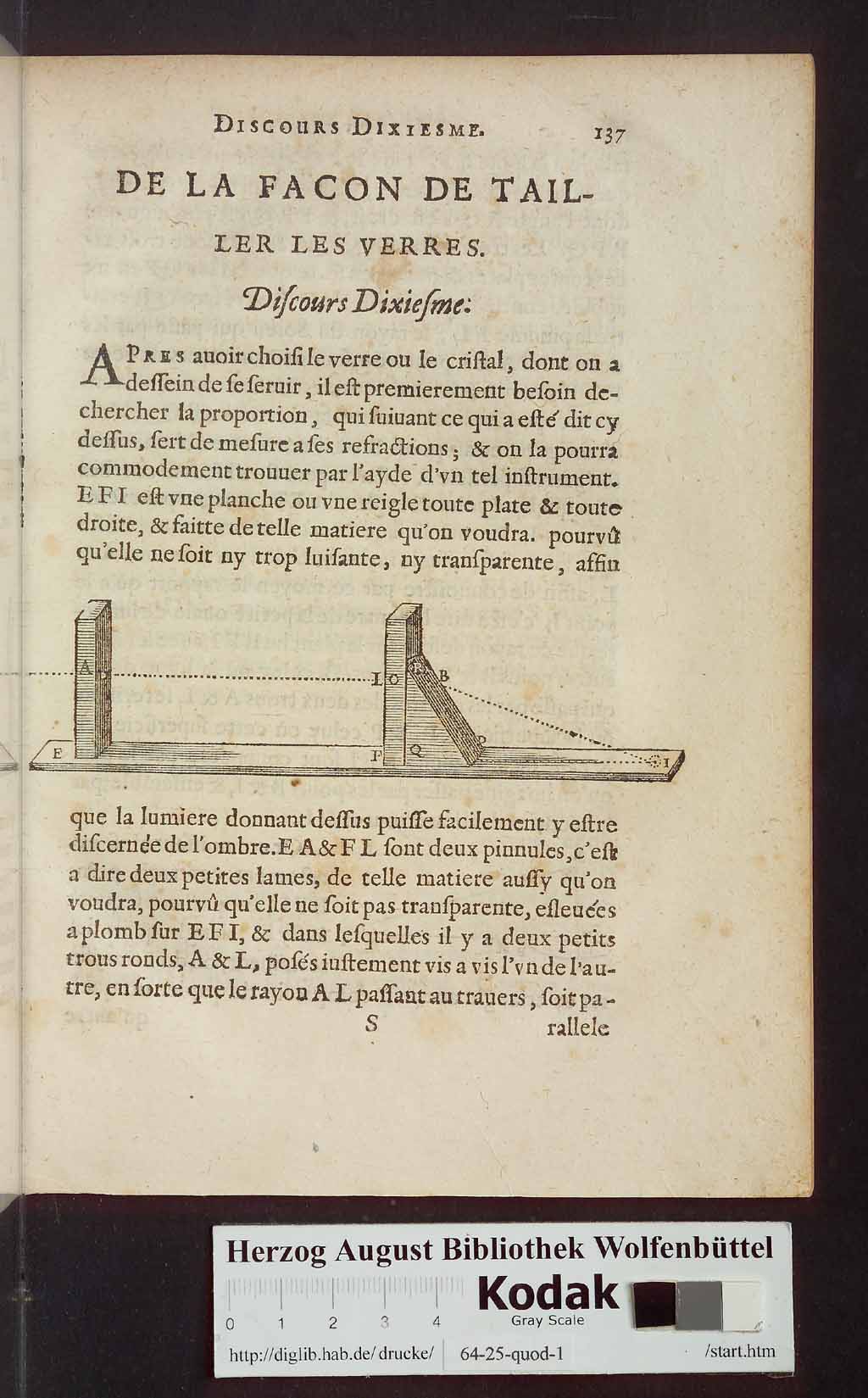 http://diglib.hab.de/drucke/64-25-quod-1/00223.jpg