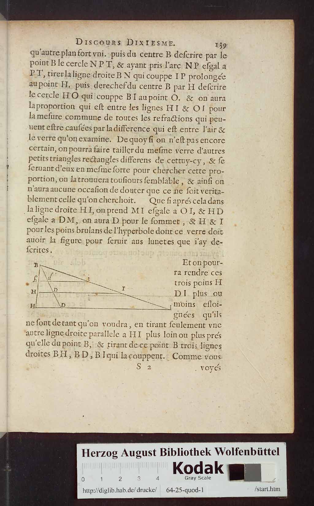 http://diglib.hab.de/drucke/64-25-quod-1/00225.jpg