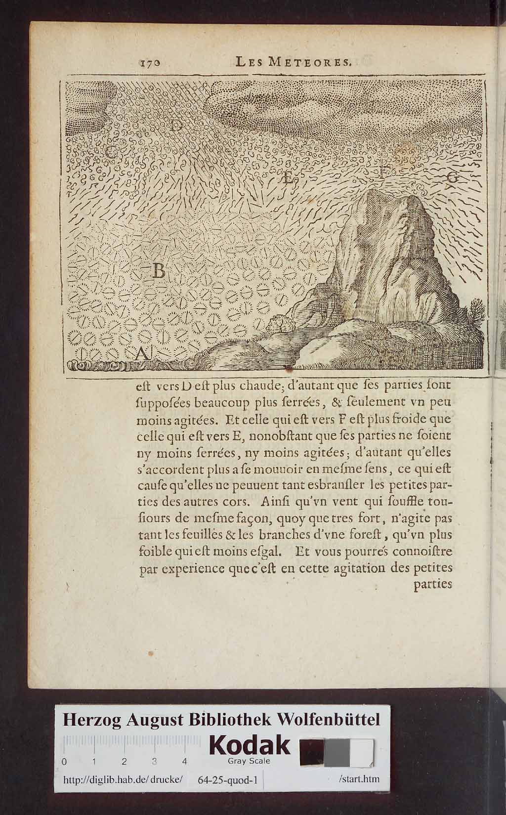 http://diglib.hab.de/drucke/64-25-quod-1/00256.jpg