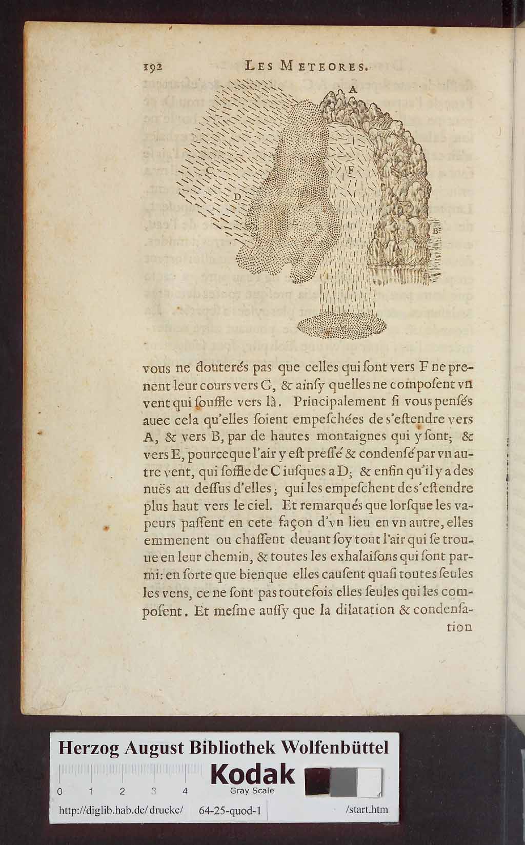 http://diglib.hab.de/drucke/64-25-quod-1/00278.jpg