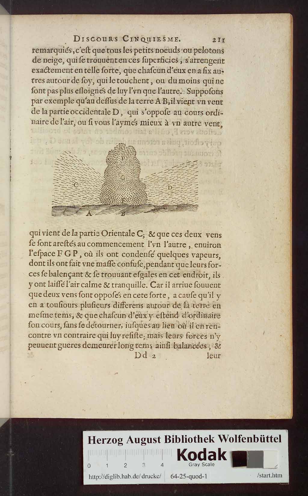 http://diglib.hab.de/drucke/64-25-quod-1/00297.jpg