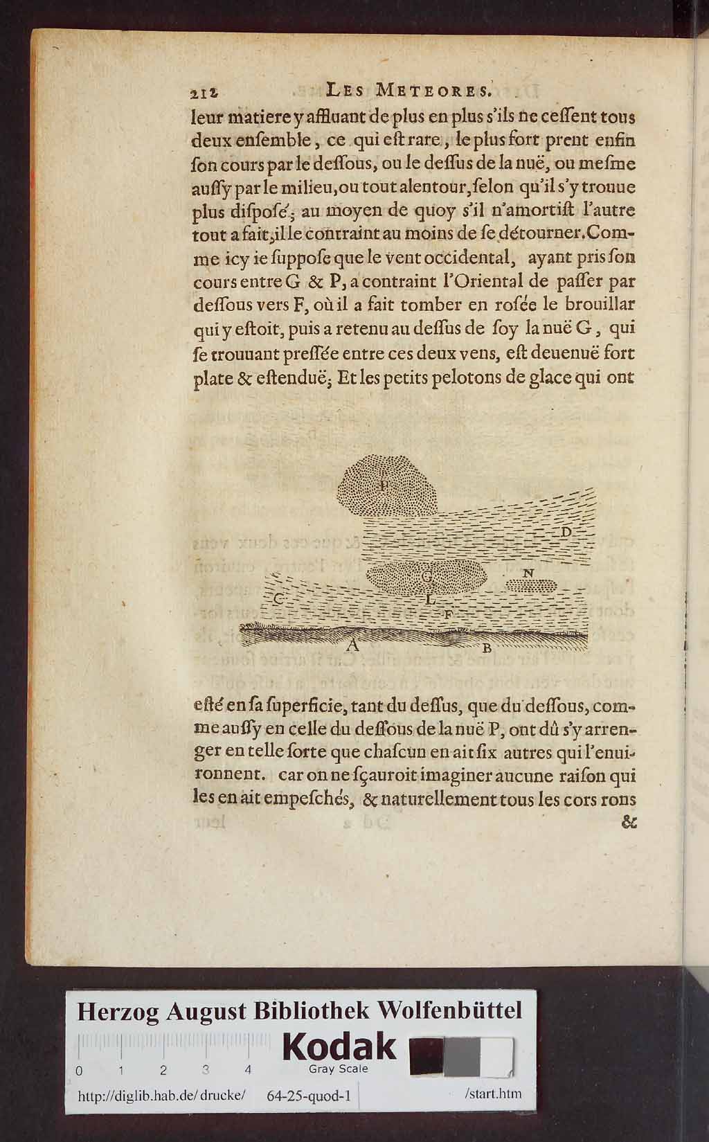 http://diglib.hab.de/drucke/64-25-quod-1/00298.jpg
