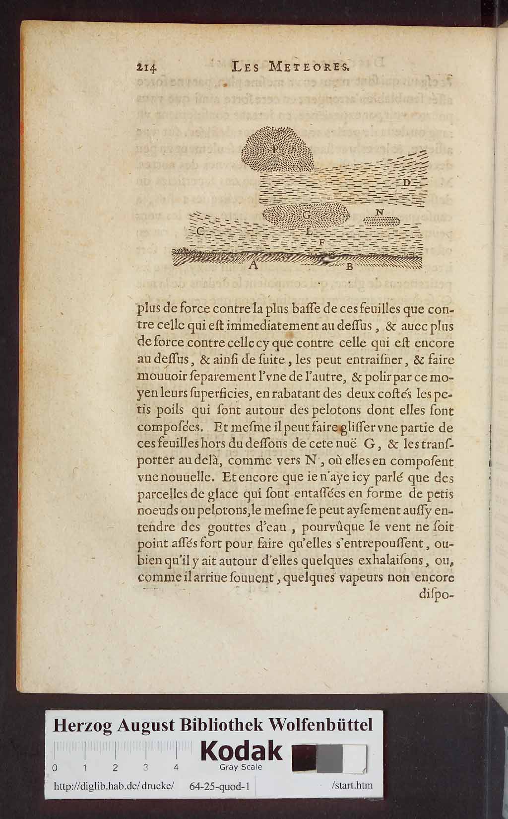 http://diglib.hab.de/drucke/64-25-quod-1/00300.jpg