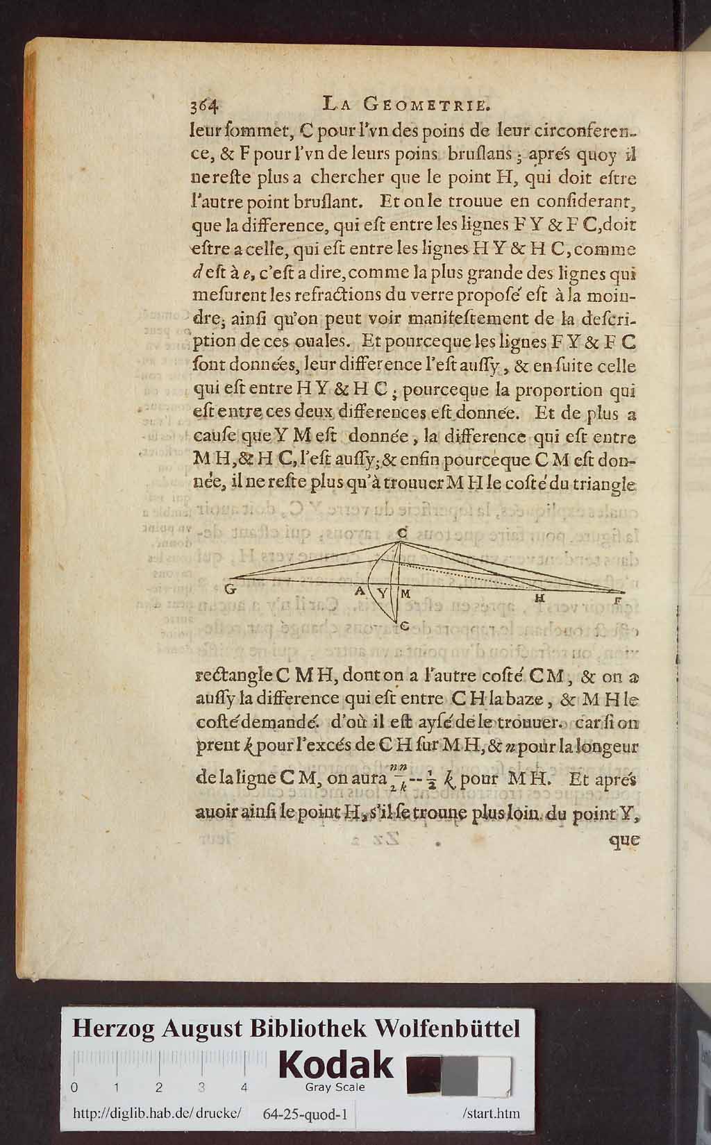 http://diglib.hab.de/drucke/64-25-quod-1/00450.jpg