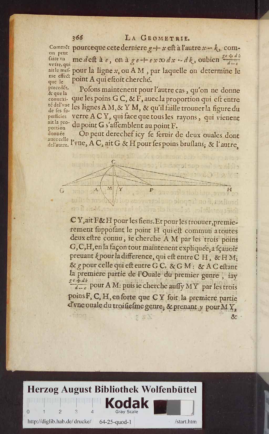 http://diglib.hab.de/drucke/64-25-quod-1/00452.jpg