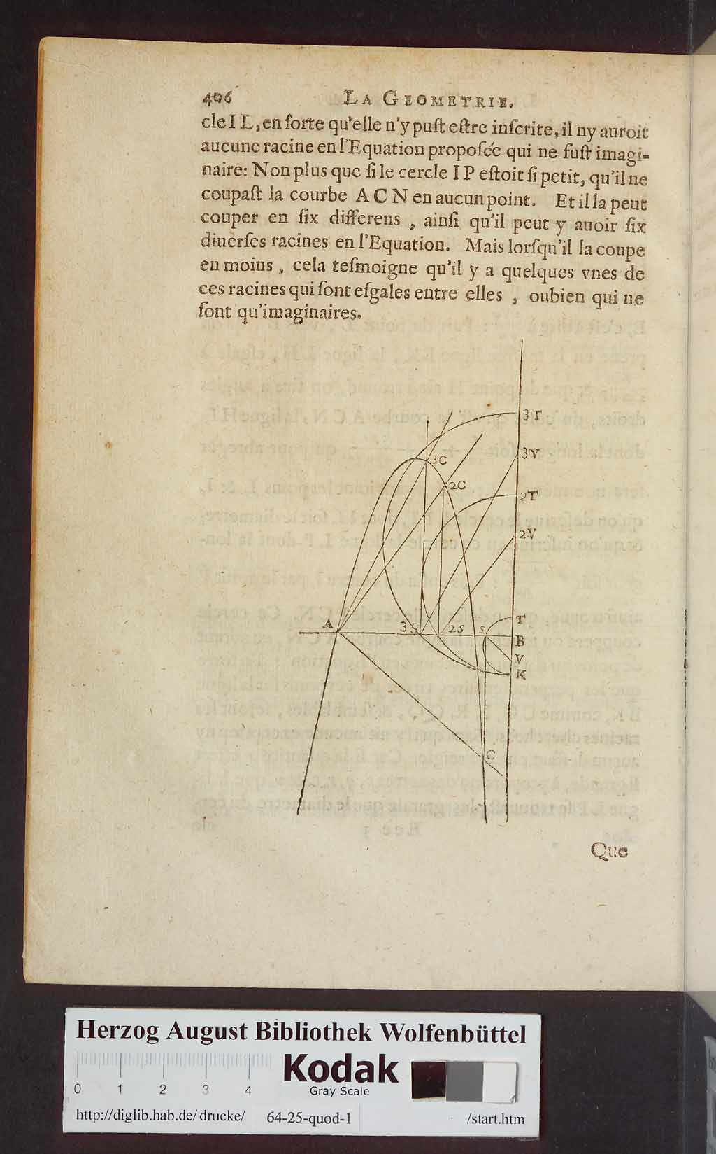 http://diglib.hab.de/drucke/64-25-quod-1/00492.jpg