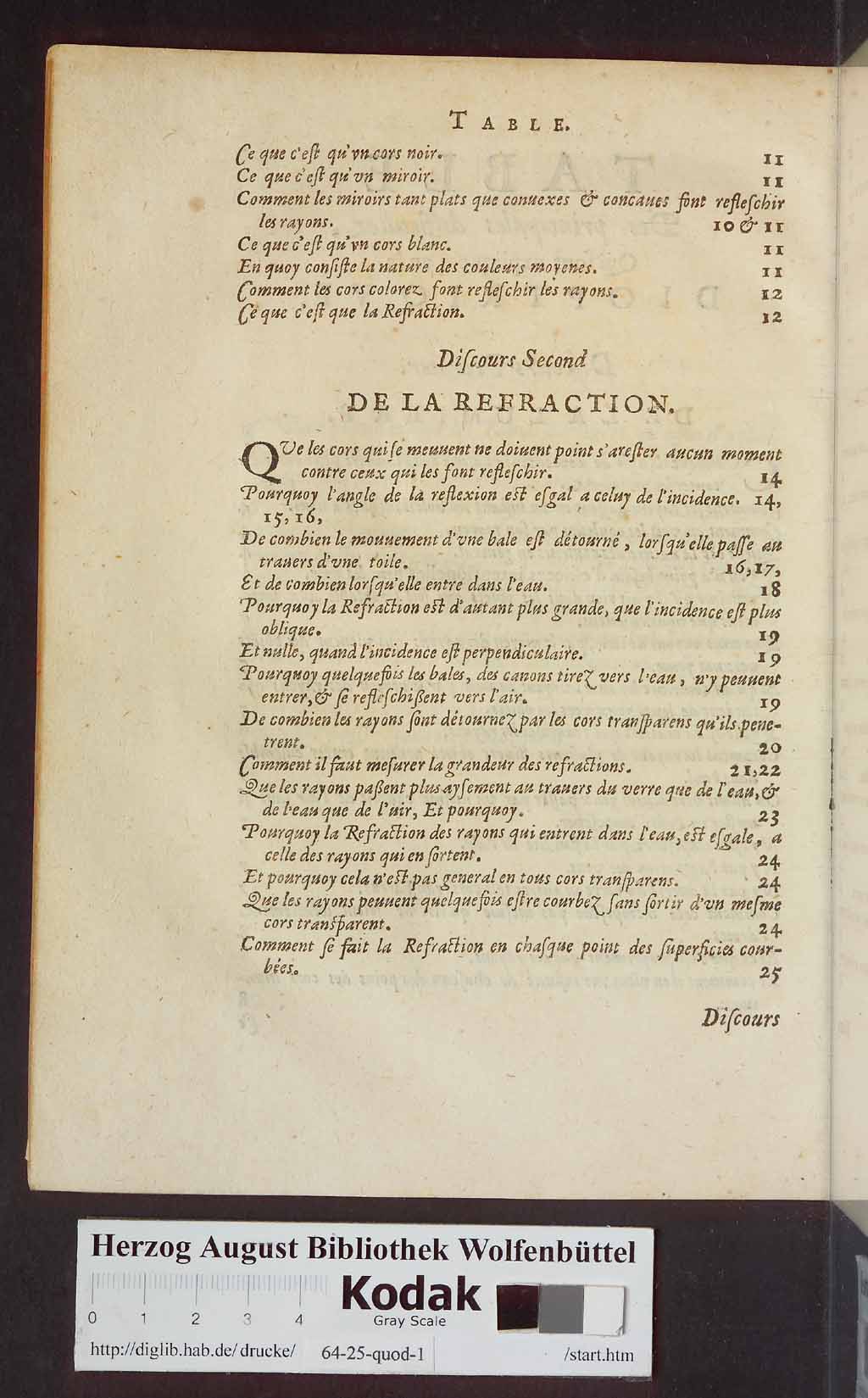 http://diglib.hab.de/drucke/64-25-quod-1/00502.jpg