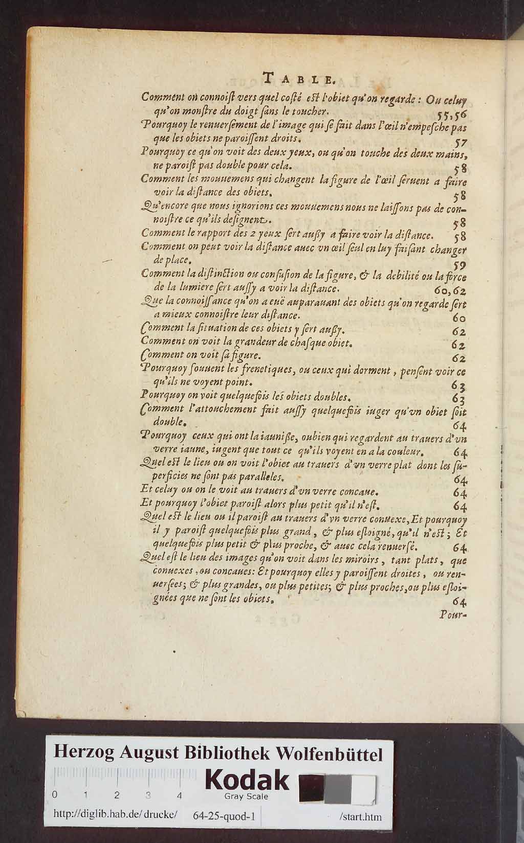 http://diglib.hab.de/drucke/64-25-quod-1/00506.jpg