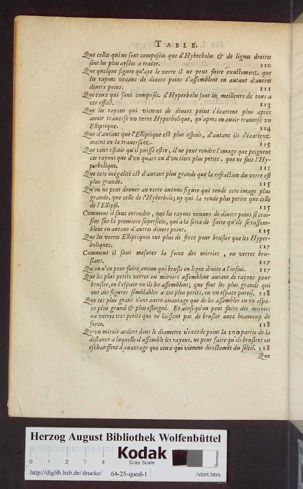 http://diglib.hab.de/drucke/64-25-quod-1/00510.jpg