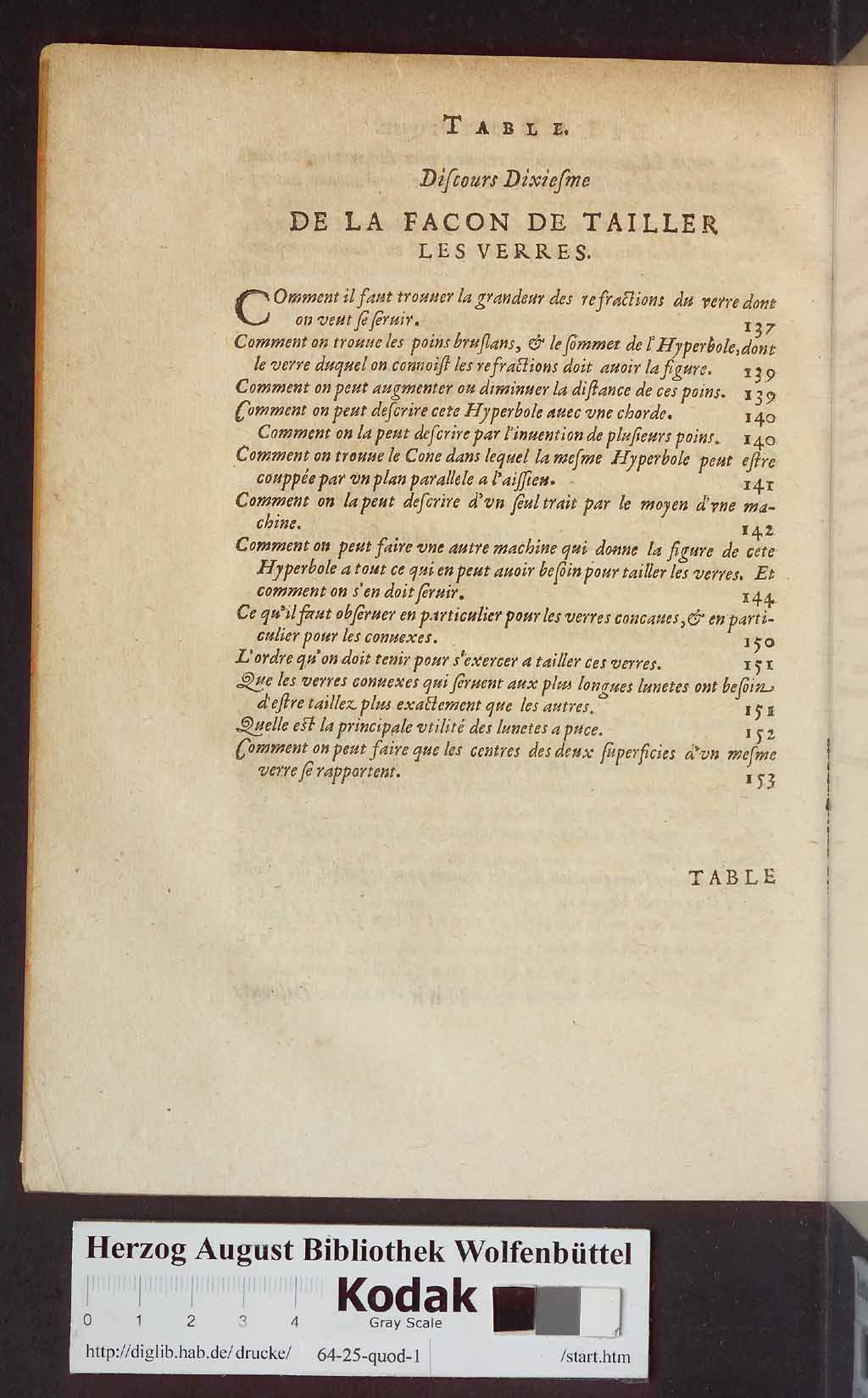 http://diglib.hab.de/drucke/64-25-quod-1/00512.jpg