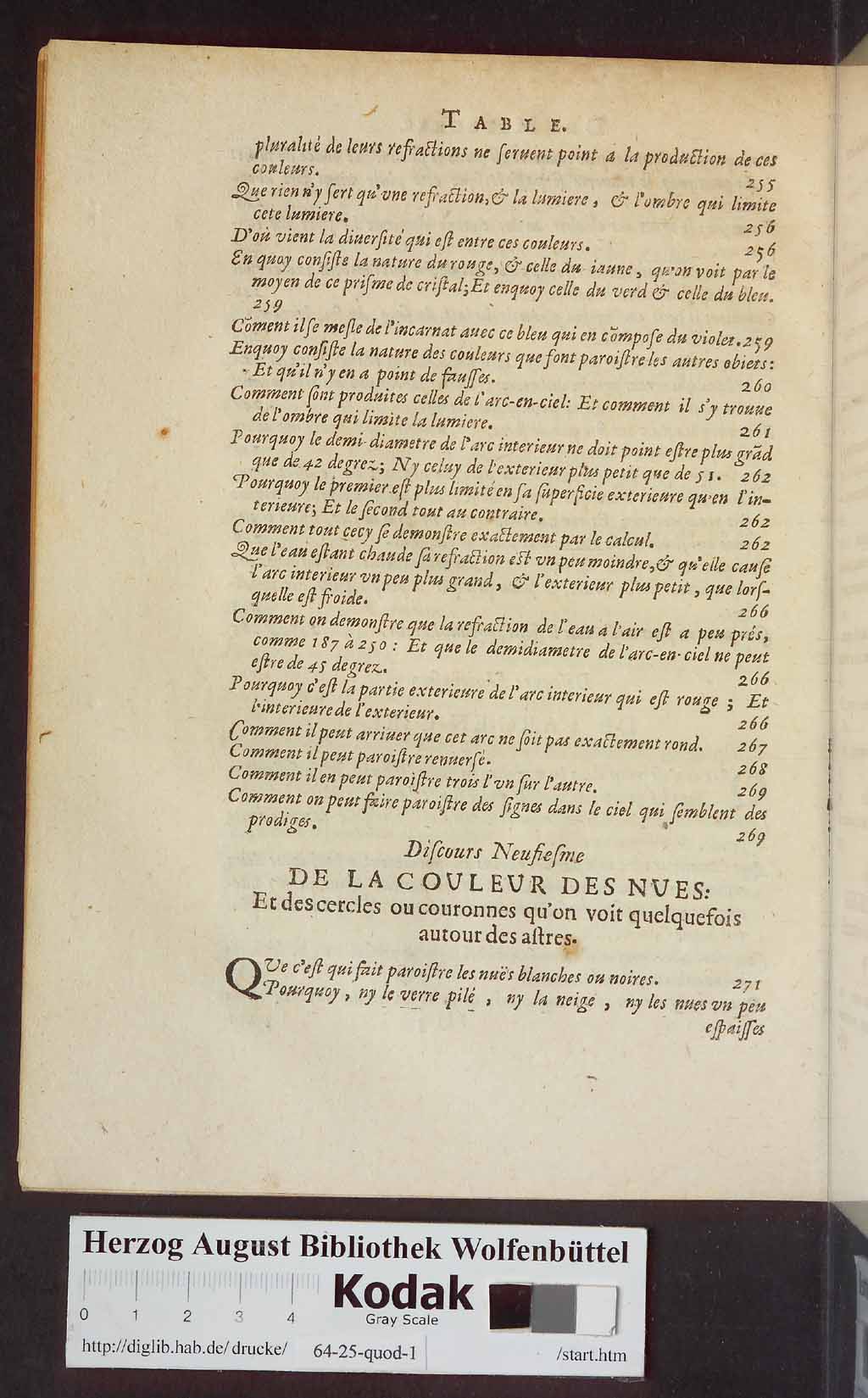 http://diglib.hab.de/drucke/64-25-quod-1/00524.jpg